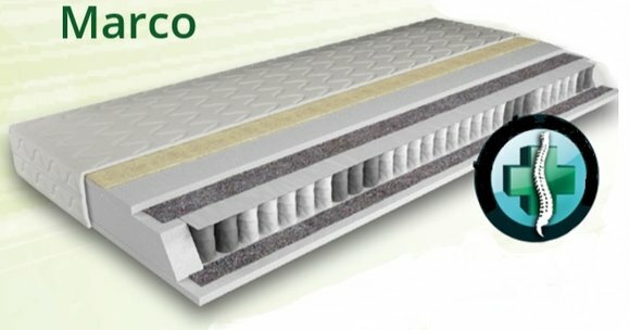 MARCO 7 ZONEN Matratze - EXKLUSIV MATRATZEN Alle Größen