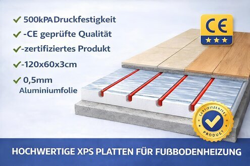 Fußbodenheizung in Trockenbauweise, 0,72 m², estrichlos 30/25/20 mm SOFORT