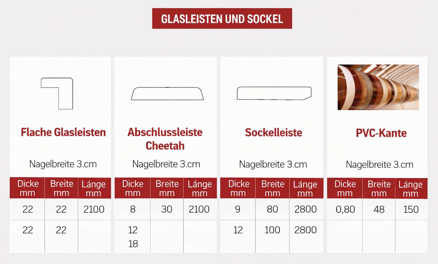 Artikel Bild